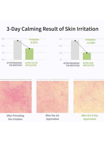 Noni Cream The Real Noni Energy Repair Cream - with skin restoring Ceramide, Adenosine, 50ml